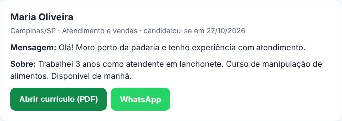 Lista de candidatos de uma vaga